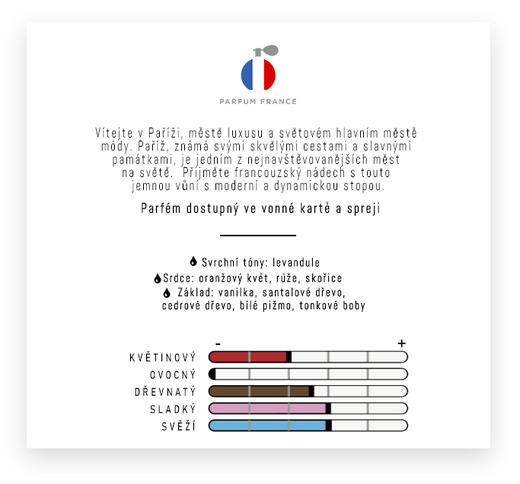 oprparis-vlastnosti.jpg