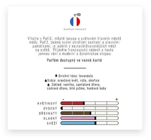 paris-vlastnosti-karta.jpg